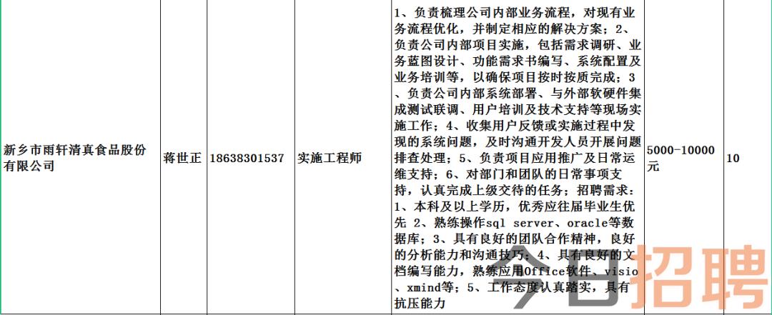 舒城县体育局最新招聘信息全面解析