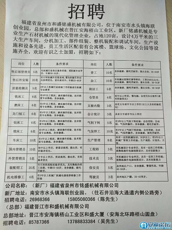 溧水县体育馆最新招聘概览