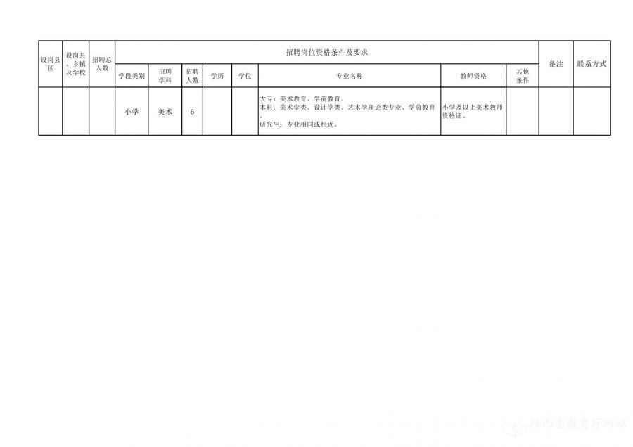 邹城市特殊教育事业单位发展规划展望