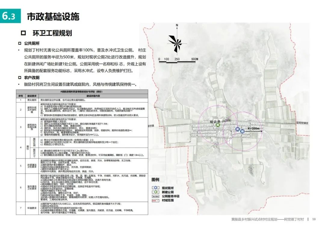 平定县交通运输局发展规划展望