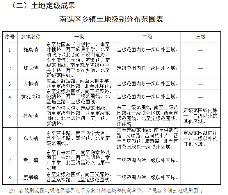 丹洲镇人事任命揭晓，开启发展新篇章