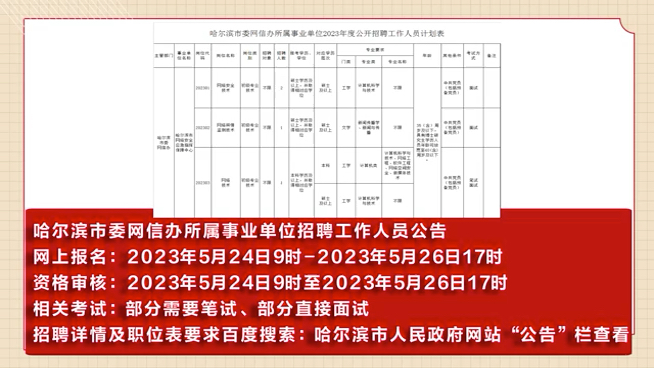 阿尔山市人民政府办公室最新招聘公告详解