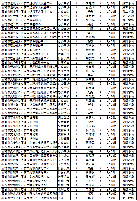 2025年1月14日 第15页