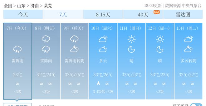 呷孔村天气预报更新通知