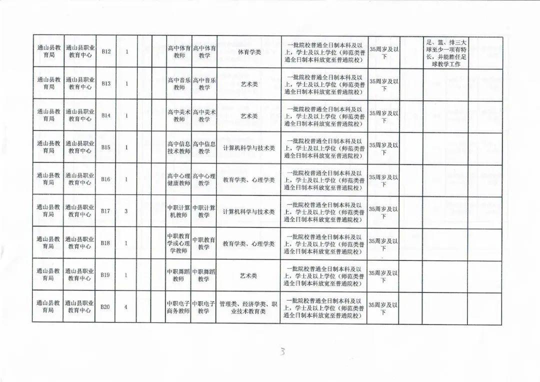 华阴市特殊教育事业单位新项目概览