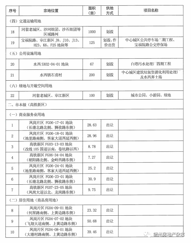 陈仓区成人教育事业单位发展规划展望