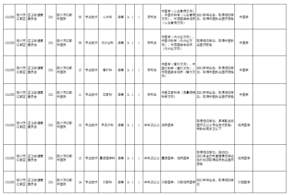 2025年1月17日 第10页