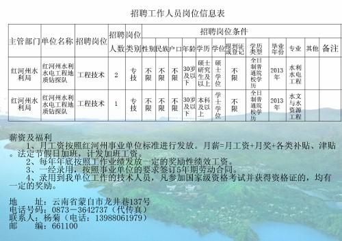 东丽区水利局最新招聘信息与招聘细节全面解读