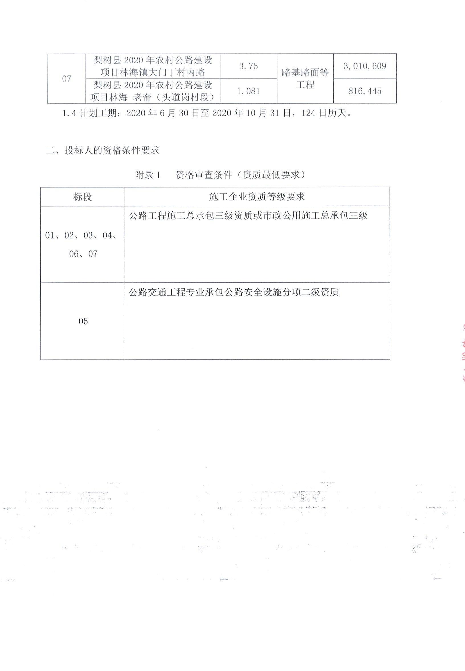 略阳县级公路维护监理事业单位最新项目研究概况