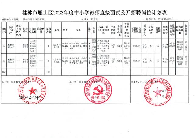 雁山区特殊教育事业单位项目最新进展及其社会影响概述