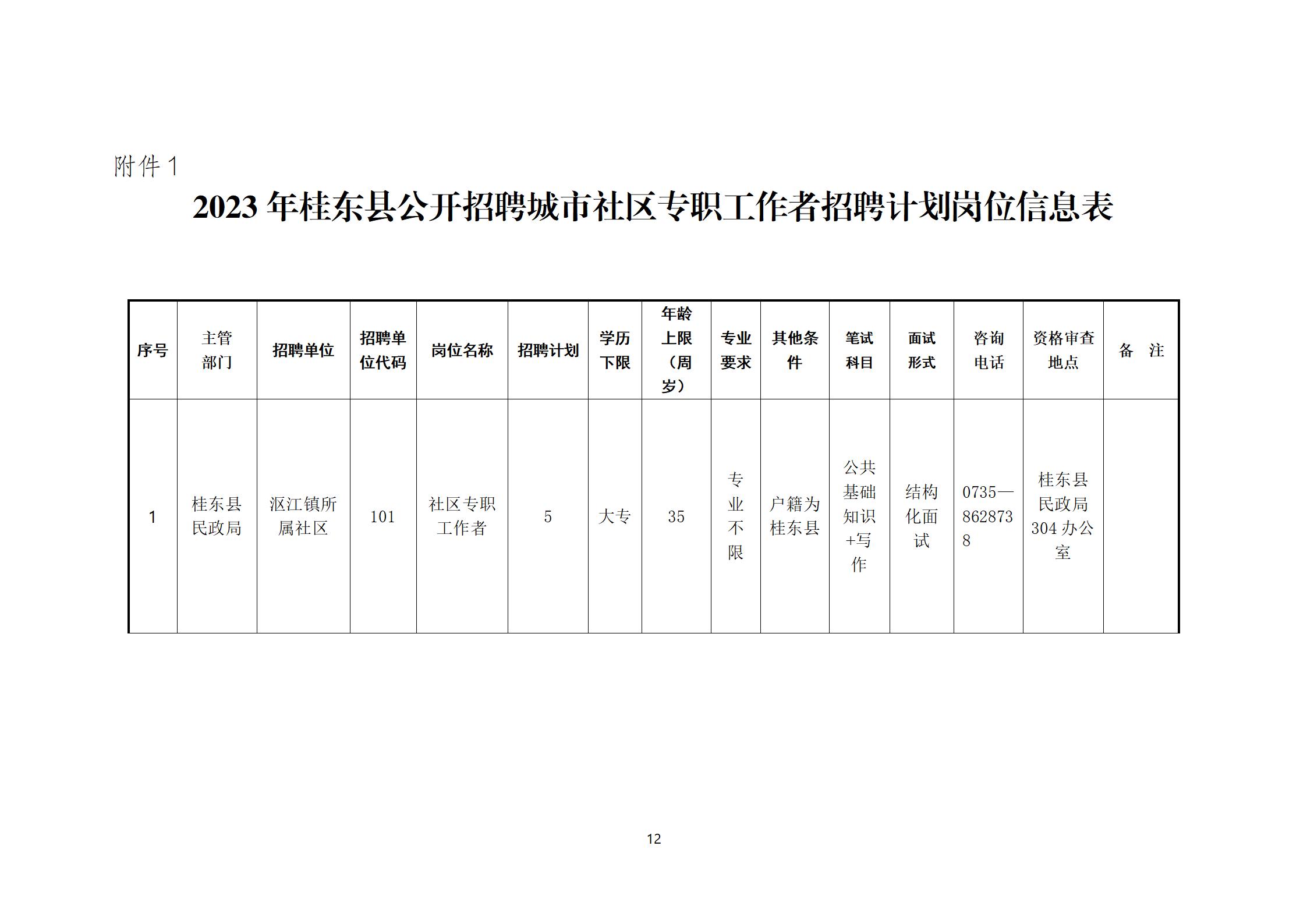 2025年1月26日 第13页