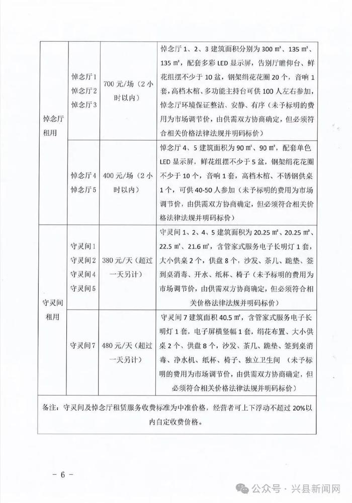 武冈市殡葬事业单位发展规划展望，未来展望与趋势分析