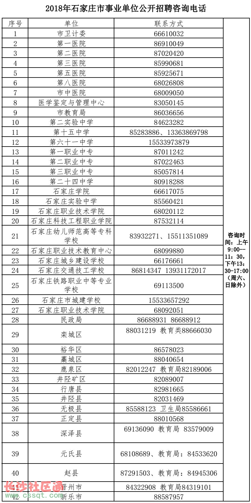 石家庄市人事局最新发展规划，构建人才强市战略蓝图，打造人才聚集高地