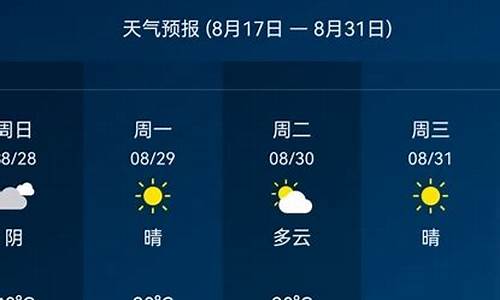 灵芝乡天气预报更新通知