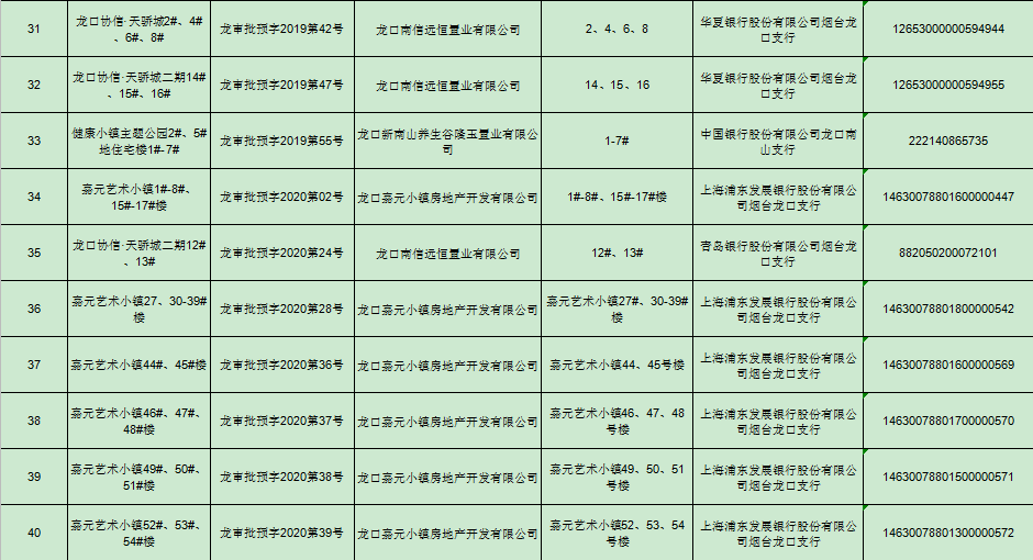 龙口市剧团人事重塑，团队力量展望辉煌未来