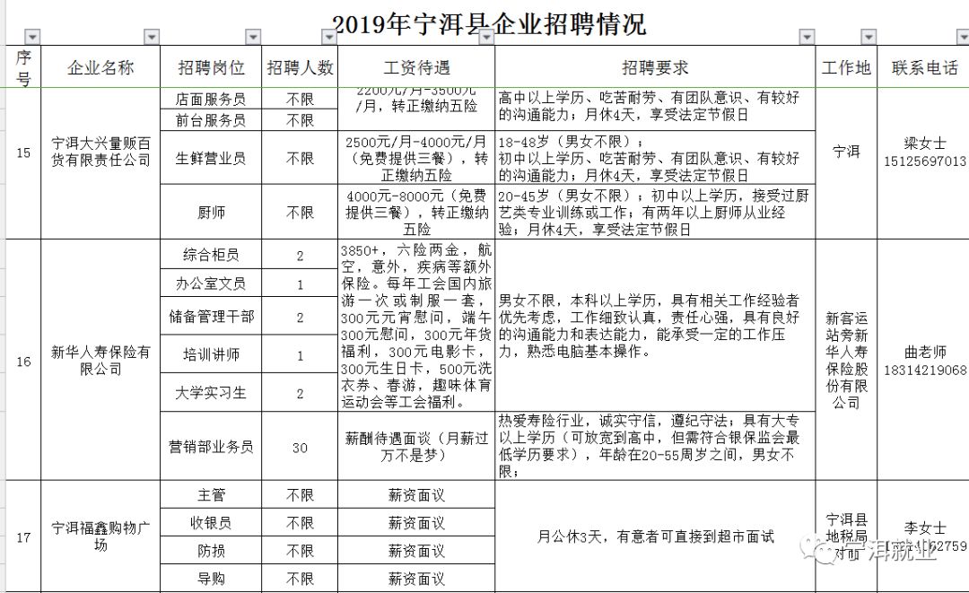 东宁镇最新招聘信息全面解析