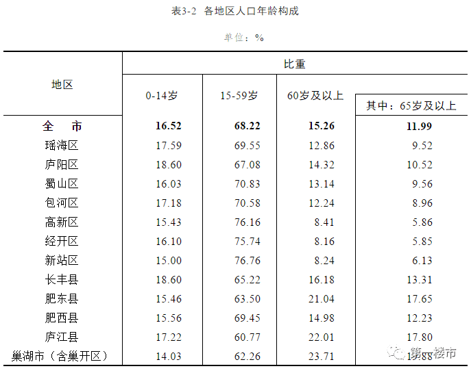 日土县统计局最新招聘概览