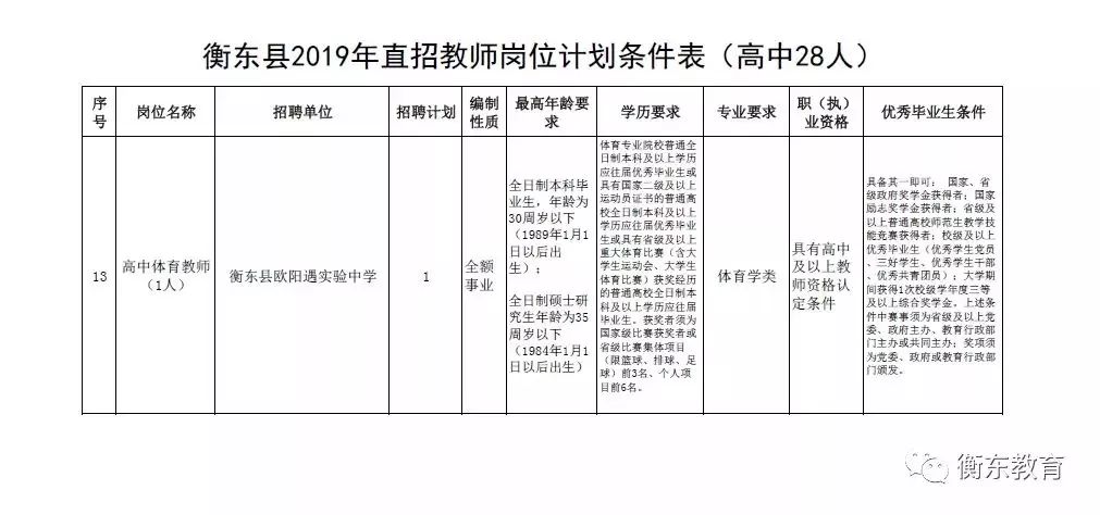 2025年2月12日 第15页