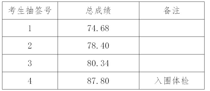 2025年2月15日 第11页