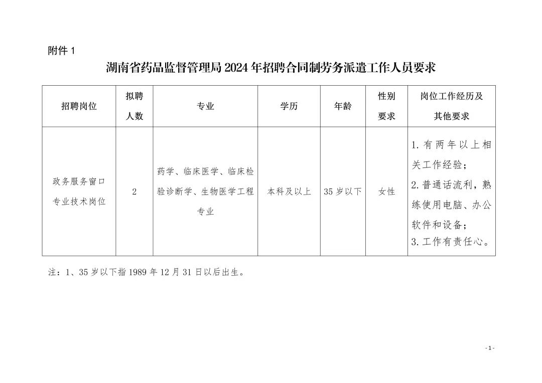 岳阳市安全生产监督管理局最新招聘概览