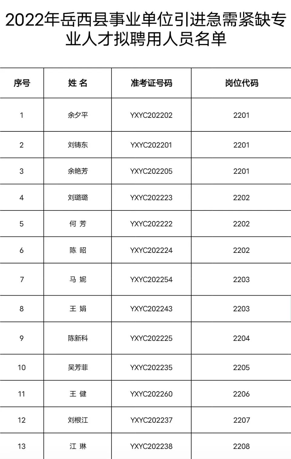 2025年2月16日 第5页