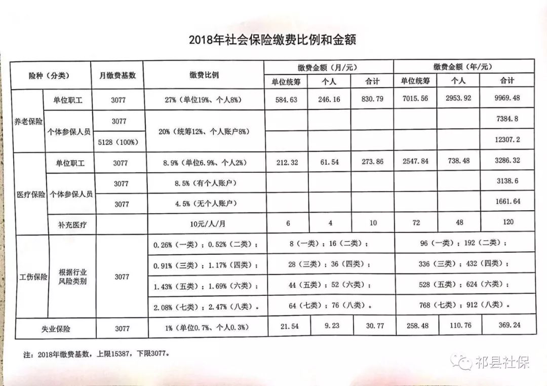 梁平县县级托养福利事业单位项目最新探讨