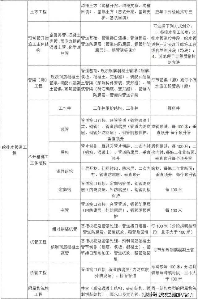 连州市级托养福利事业单位项目最新研究动态分析