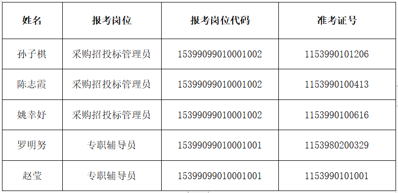 广德县特殊教育事业单位最新招聘信息及其社会影响分析