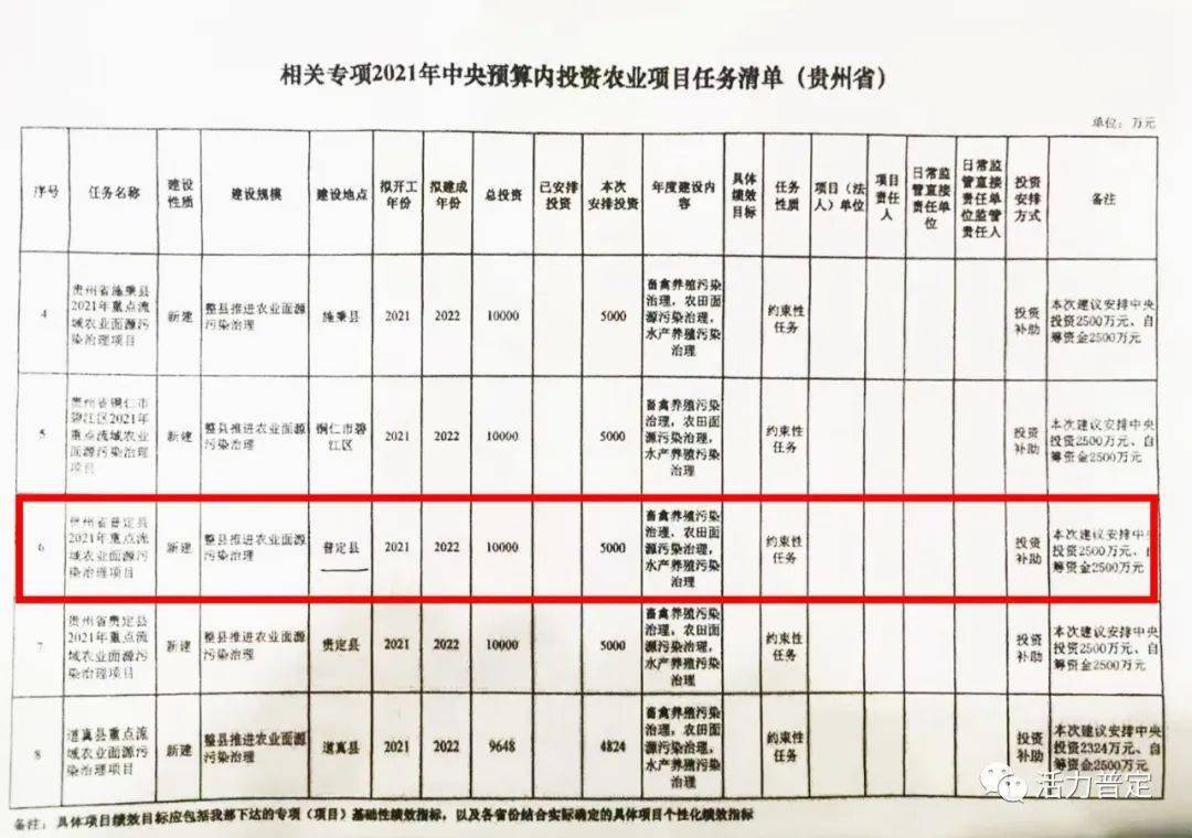 2025年2月18日 第5页