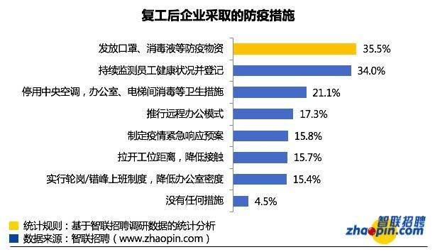 滴道区康复事业单位招聘概览，最新信息、展望与动态