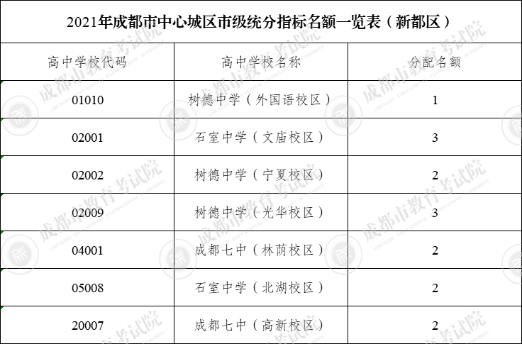 三盛玉镇未来蓝图，繁荣与和谐共生的新发展规划