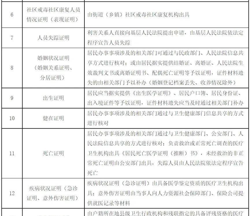 辽暖村委会最新招聘信息全面解析