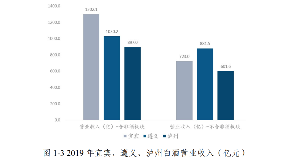 遵义县统计局发展规划，探索未来，推动县域经济腾飞