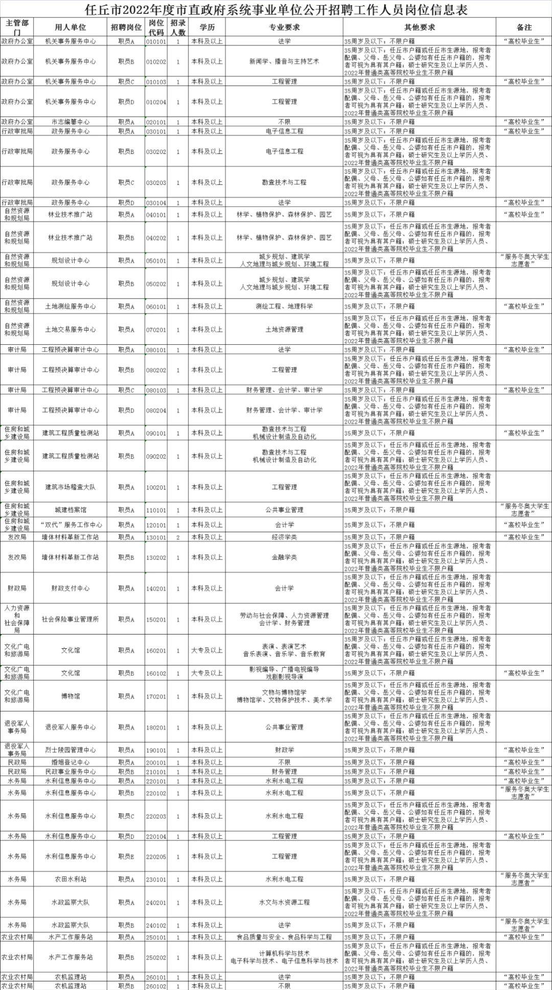 2025年2月26日 第4页